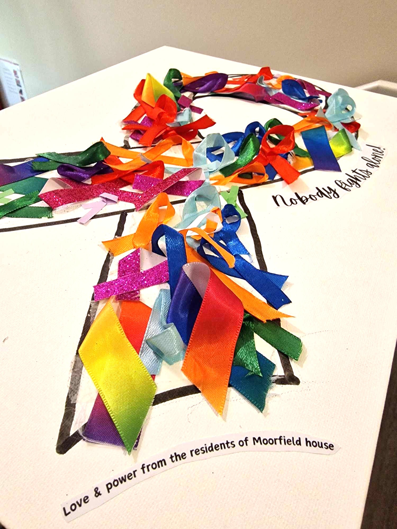 World Cancer Day 2025 💕